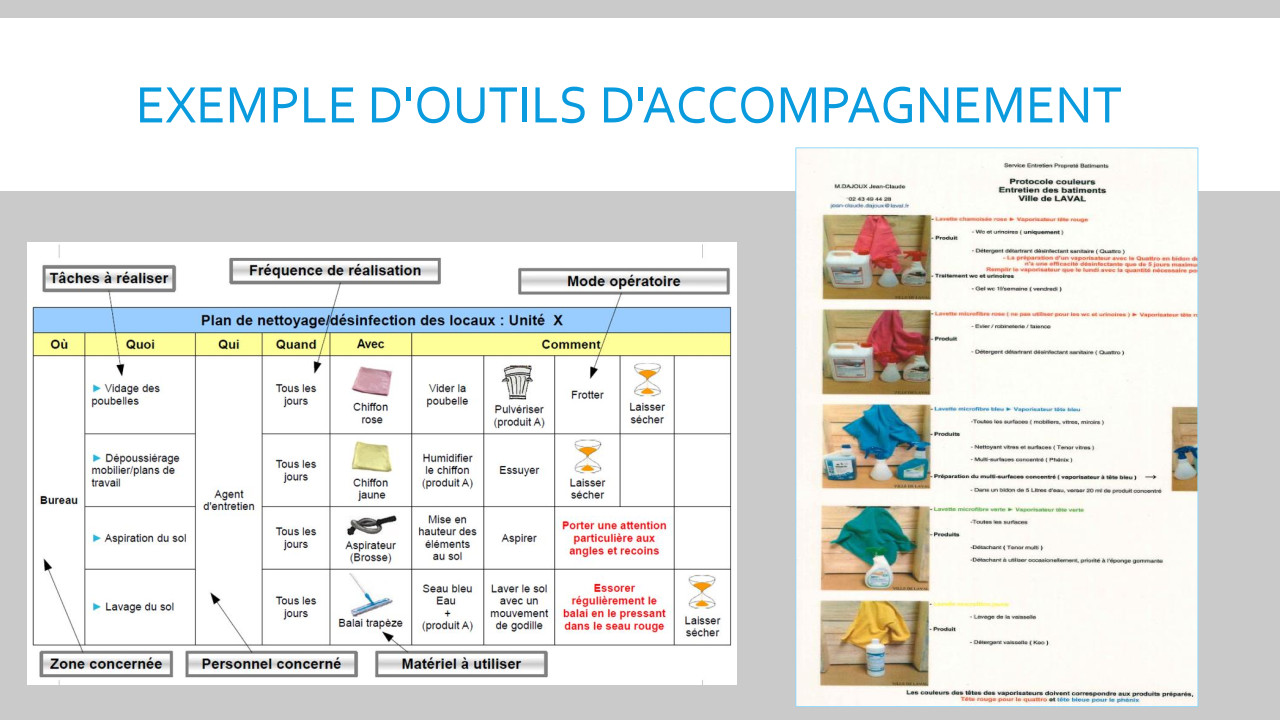 Crèches de Laval - Qualité de l’air intérieur - p6