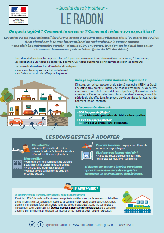 Infographie radon Ministère santé